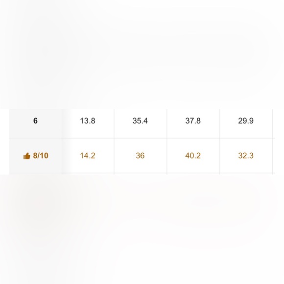 Oktoberfest Dress Dirndl - Picture 3 of 3